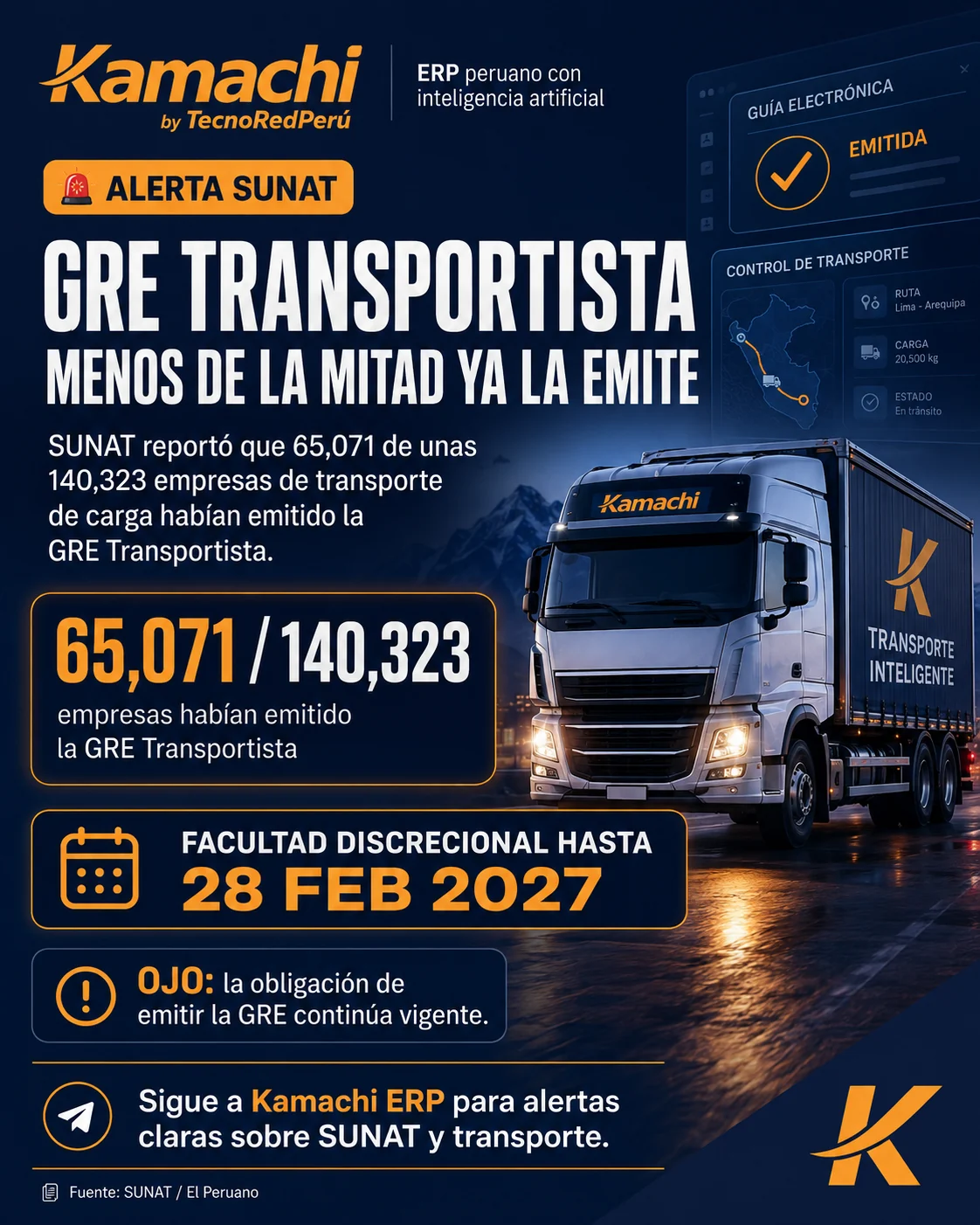 Infografía de Kamachi ERP sobre la GRE Transportista: 65,071 de unas 140,323 empresas de transporte de carga la habían emitido; facultad discrecional de SUNAT hasta el 28 de febrero de 2027.